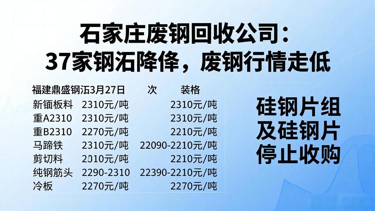 钢厂废钢价格调整_石家庄废钢回收公司_废钢价格行情
