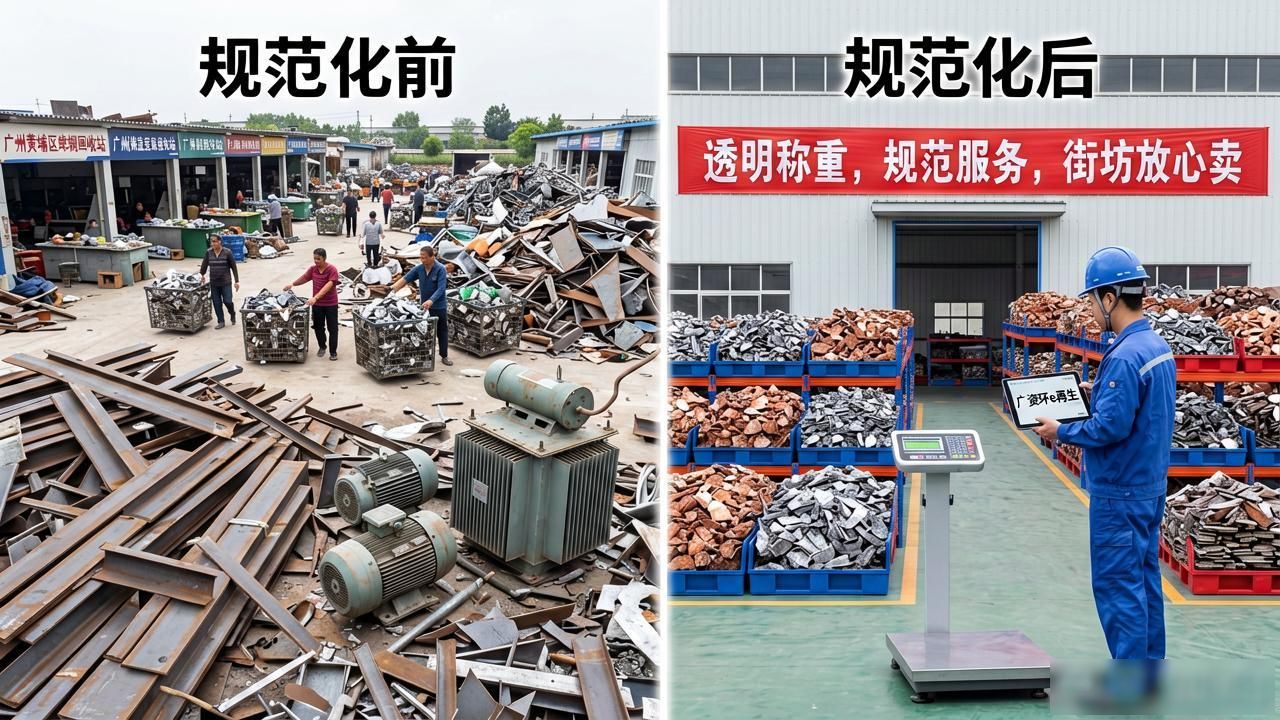 广州市黄埔区废钢回收公司_广州环投集团萝岗街道回收服务_广州黄埔区萝岗街道标准化资源回收站