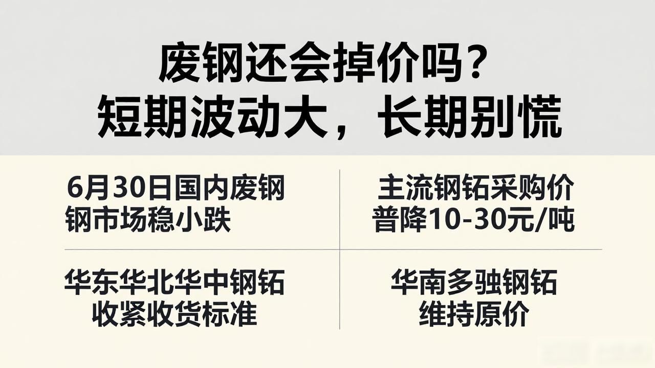 废钢市场价格下跌原因分析_废钢还会掉价吗_废钢供需关系季节性变化