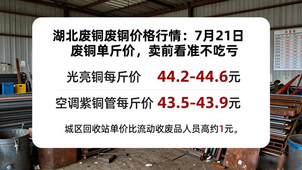 、湖北废铜废钢价格行情‘_废铜价格行情_电解铜回收单价