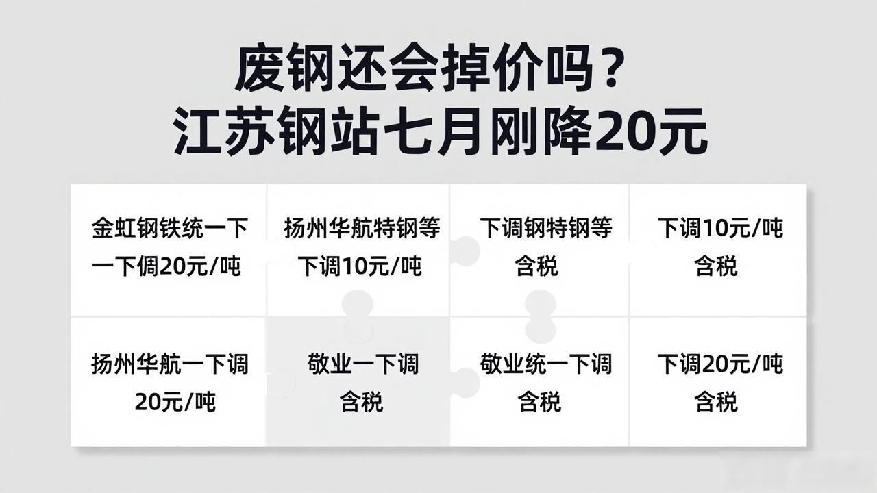 江苏废钢价格变动_2024年7月2号废钢价格调整_废钢还会掉价吗