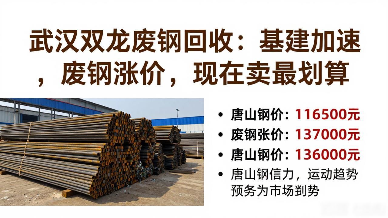 武汉双龙废钢回收_废钢价格走势_长流程钢厂盈利分析