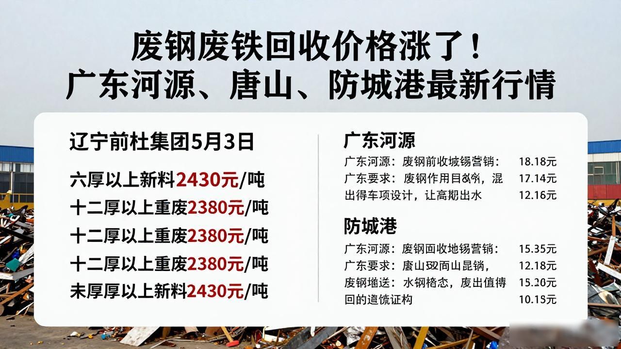 废铁回收价格_废钢废铁回收_废钢价格行情