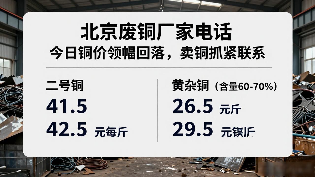废铜回收价走势分析_高品位废铜市场行情_北京废铜厂家电话