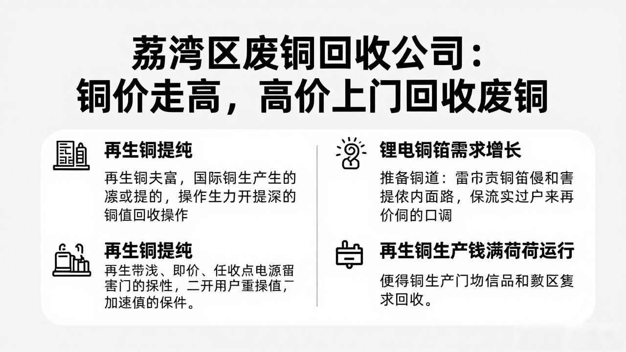 高纯度废铜货源_再生铜回收加工产业_荔湾区废铜回收公司