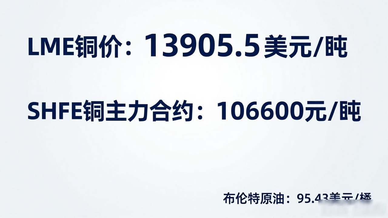 安徽今日废铜价格_国际铜价行情_铜供给端紧张