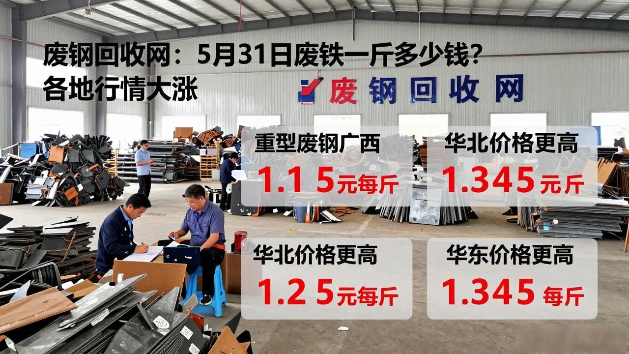 各地废铁行情分析_废钢回收网_5月31日废铁价格