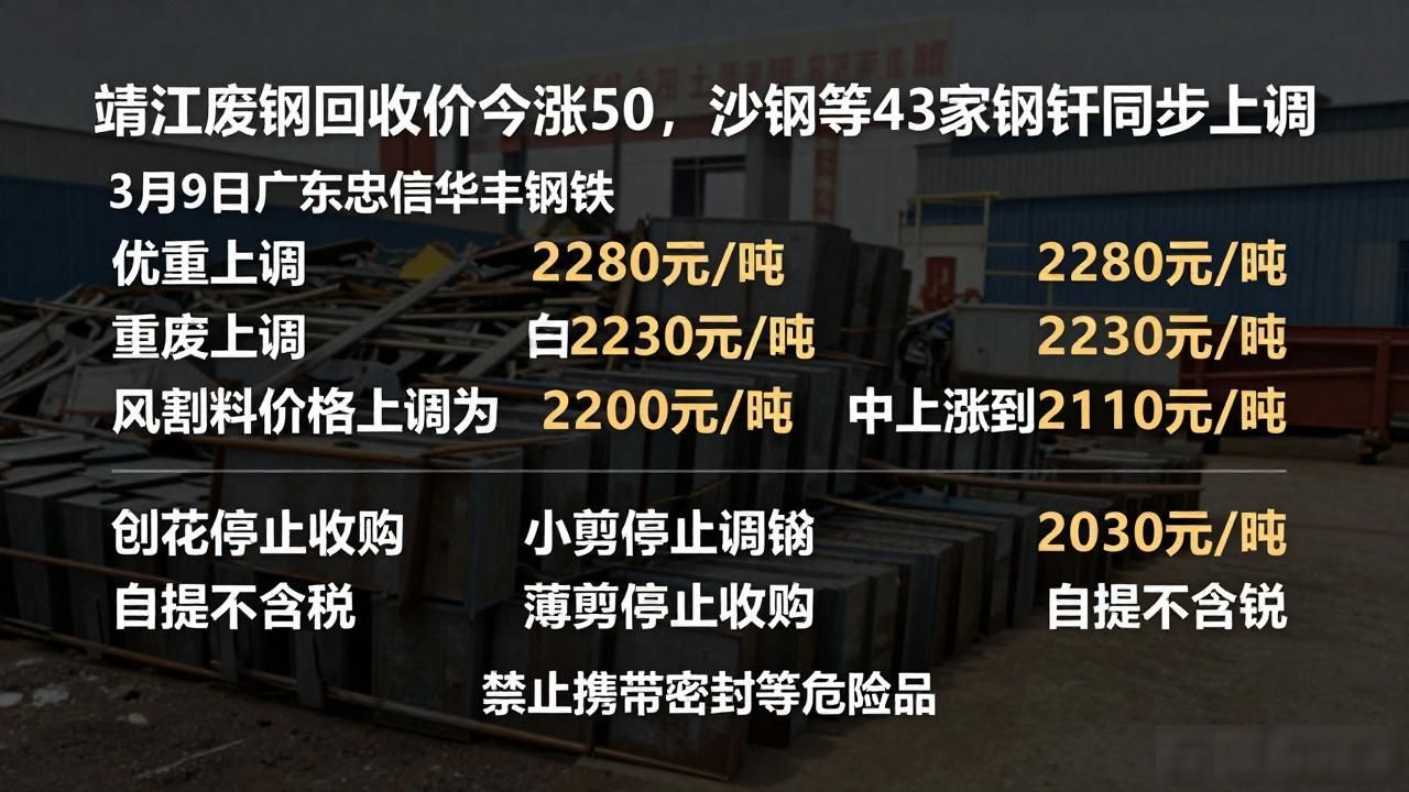 废钢价格上调通知_钢厂废钢采购价调整_靖江废钢回收