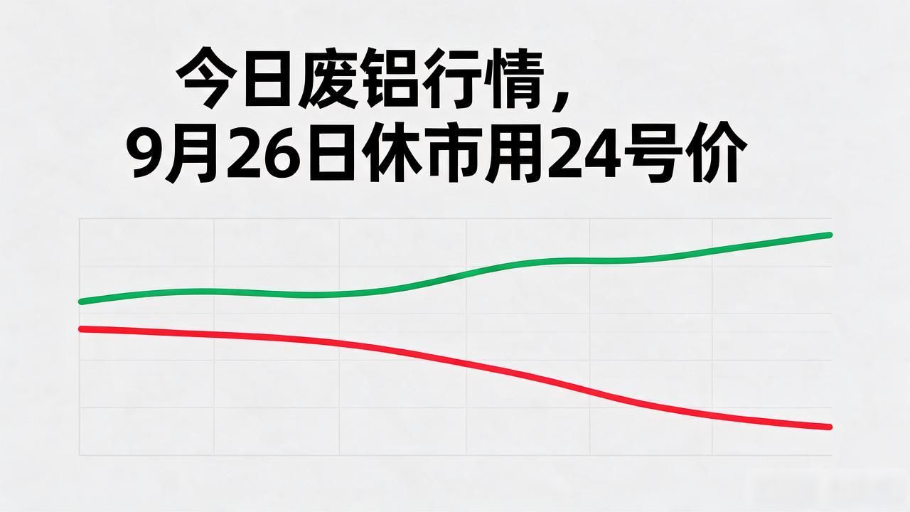 铝价行情分析_今日废铝行情_铜价走势