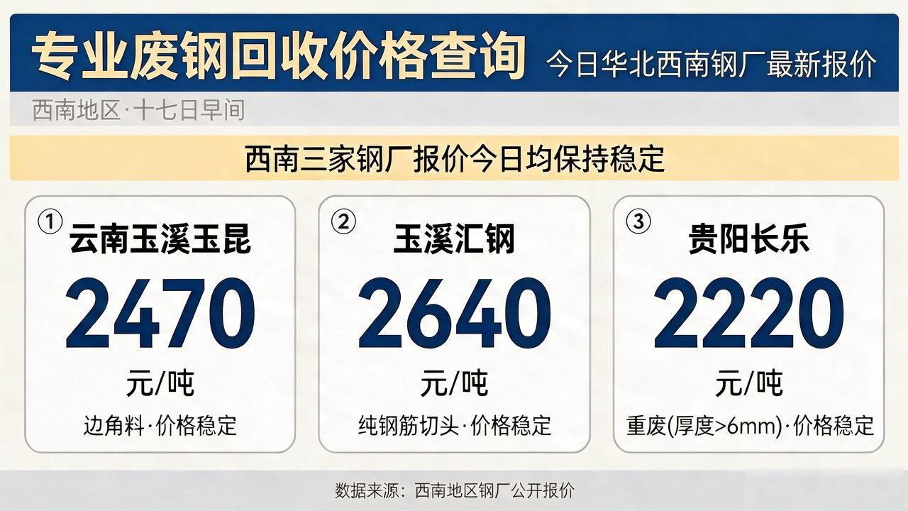废钢市场行情_专业废钢回收_废钢价格查询