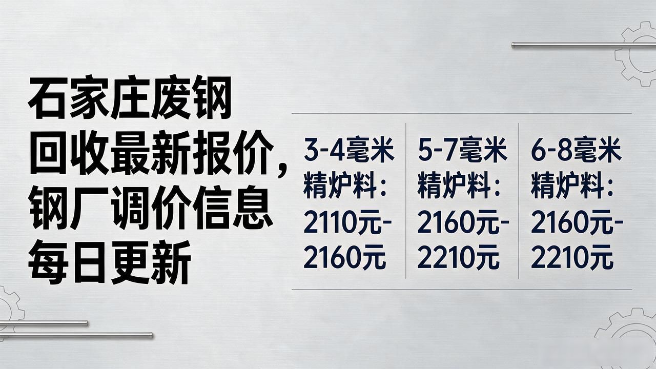 华东废钢价格_石家庄废钢回收_广东金属报价